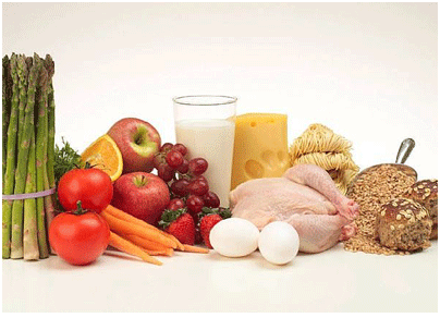 Are You Eating These 20 Muscle-Building Foods? - BlenderBottle