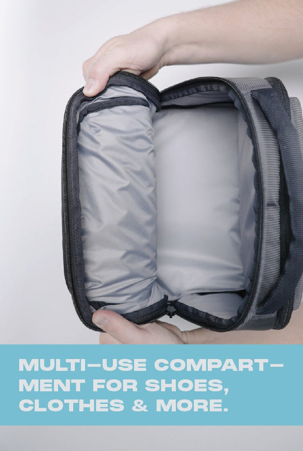 Meal Prep Bags with Cooling Compartments BlenderBottle